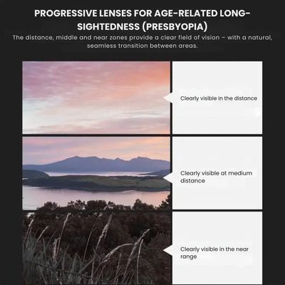 The glasses that change everything